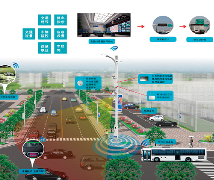 智慧城市多功能智慧燈桿解決方案