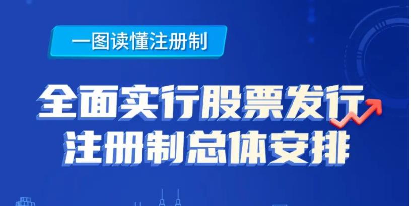 一圖讀懂注冊(cè)制丨全面實(shí)行股票發(fā)行注冊(cè)制改革總體安排